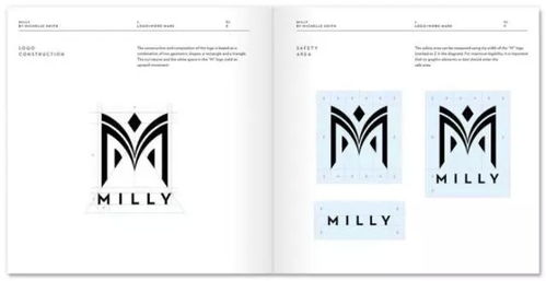 如何建立平面設計與網站建設的預算